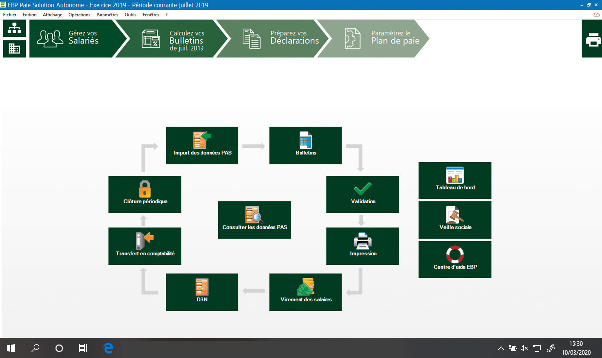 Logiciel De Paie Ebp Solution Autonome Concue Pour Tpe Pme
