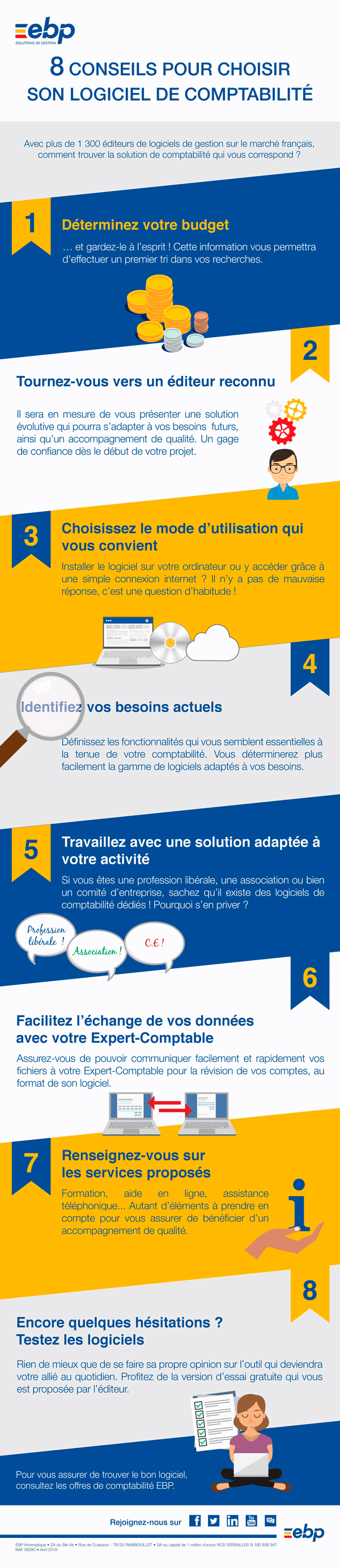 infographie choisir logiciel de comptabilité TVA