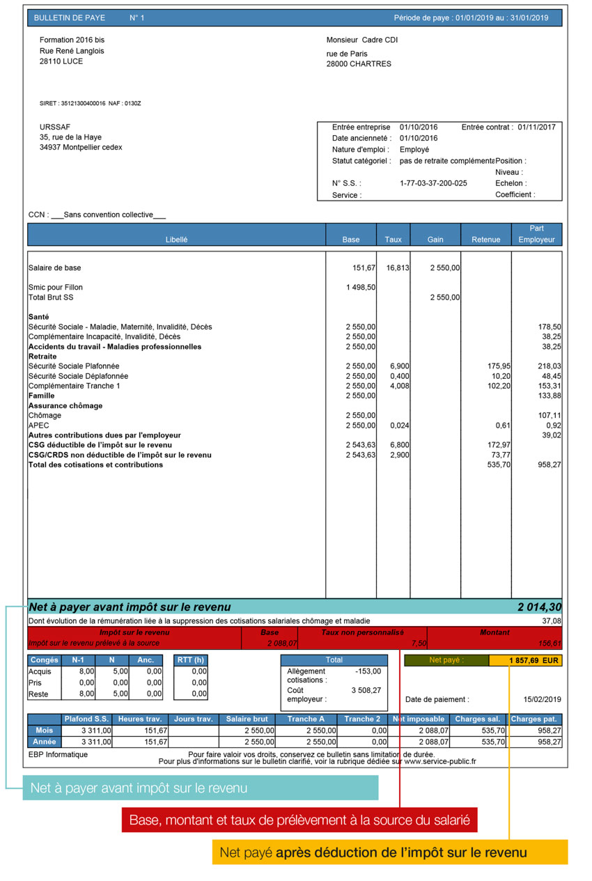 Prélèvement à la source et bulletin de paie