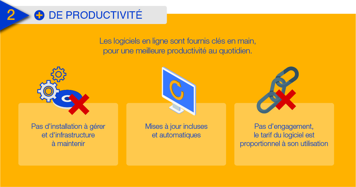 Infographie_saas