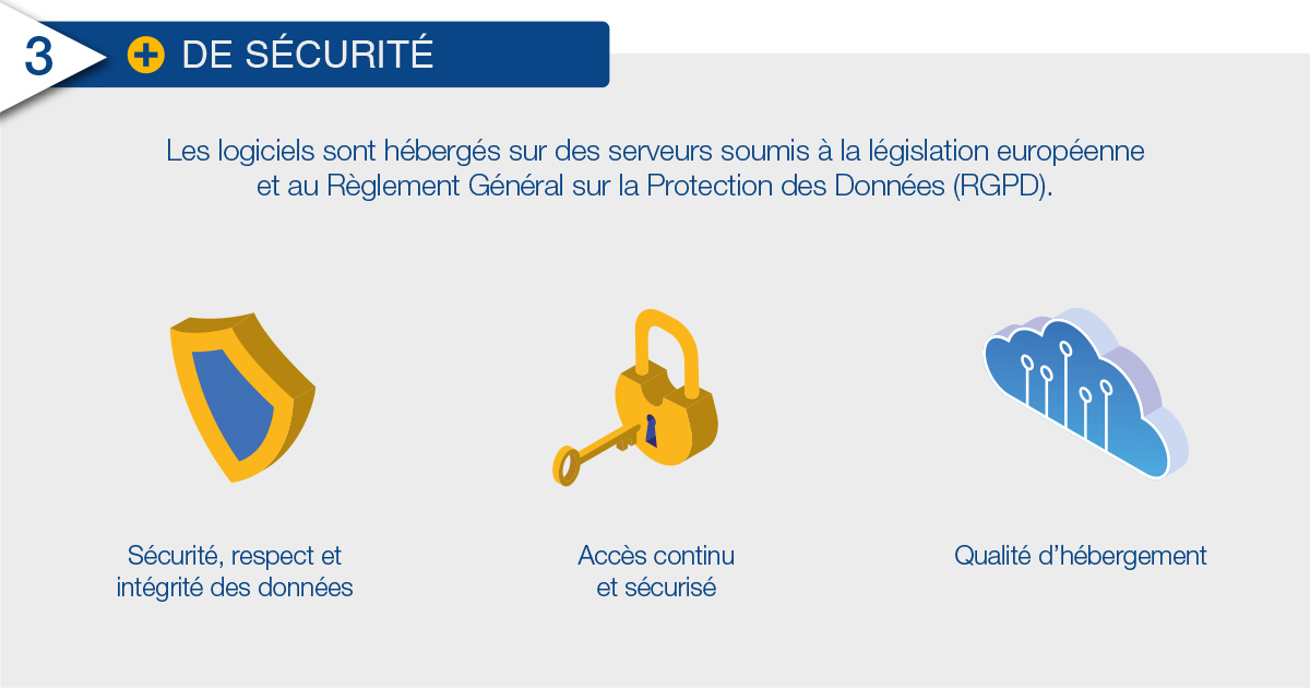 Infographie_saas