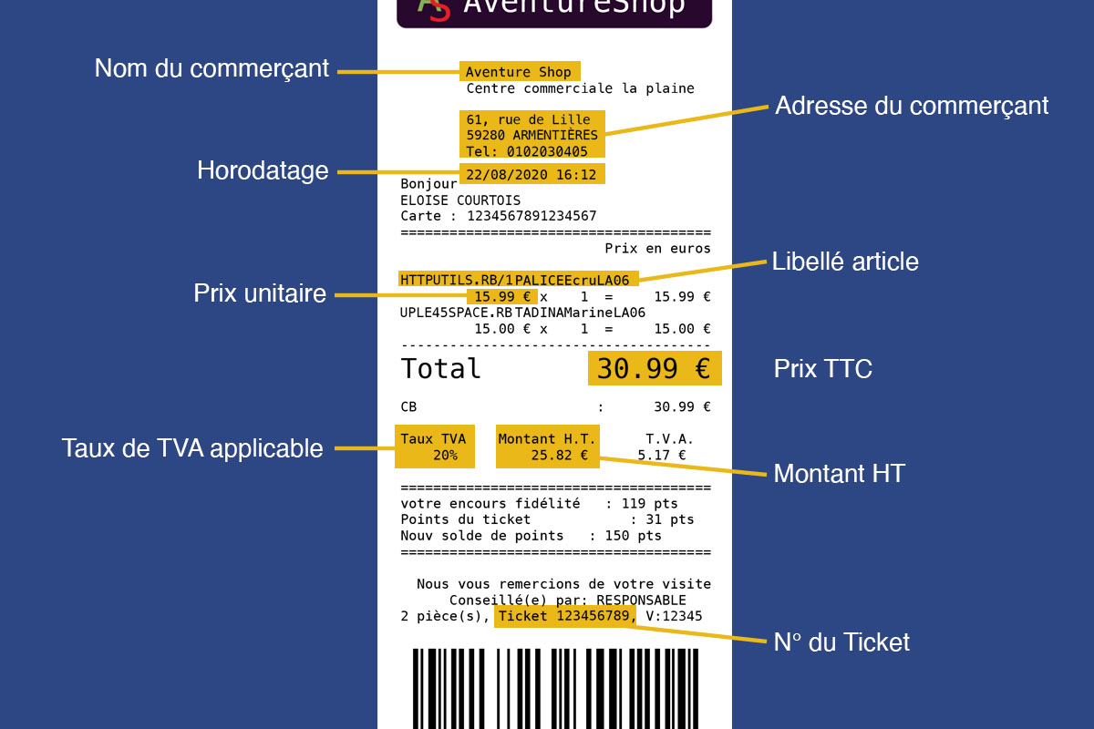 Infographie_e-facture ticket de caisse