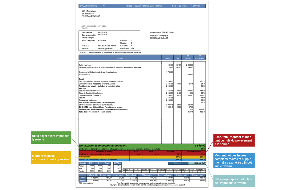 bulletin de paie prélèvement à la source