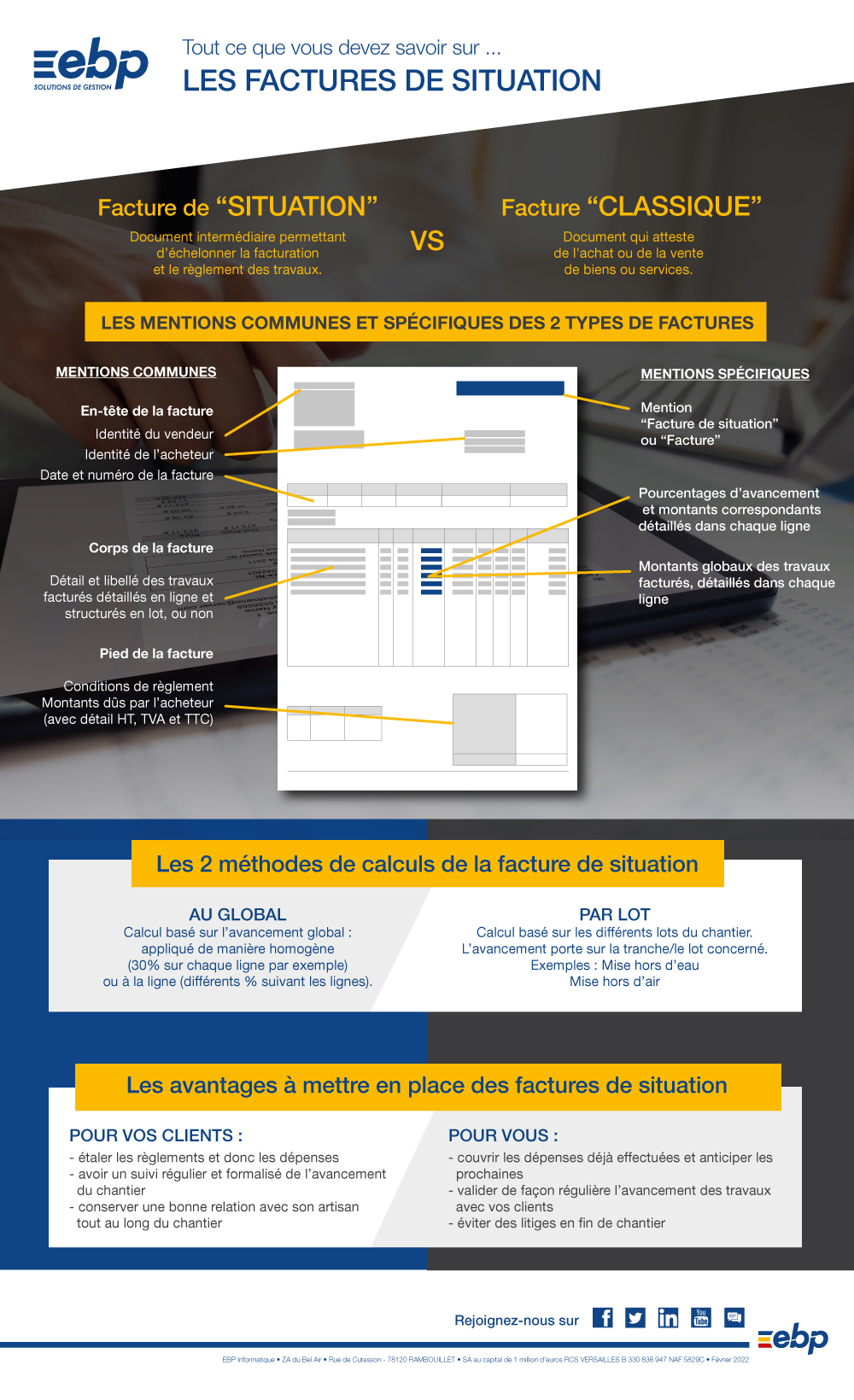 Infographie_facture-avancement