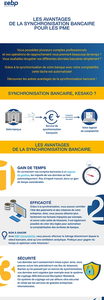 Les avantages de la synchronisation bancaire pour les PME