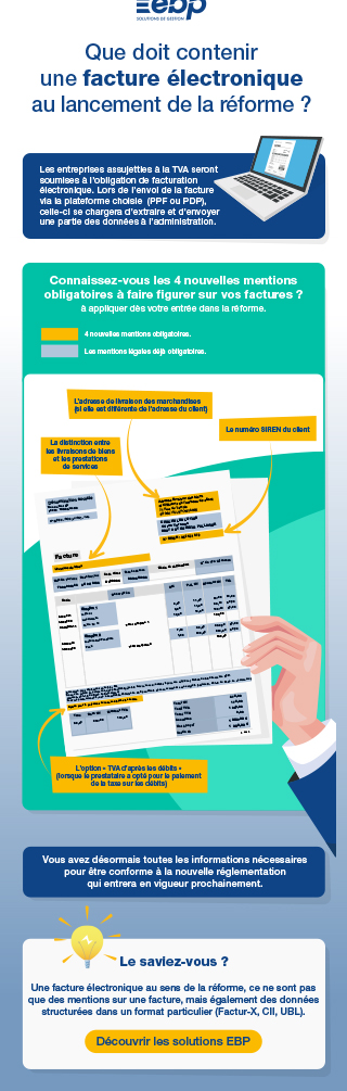 Que doit contenir une facture electronique au lancement de la réforme ?