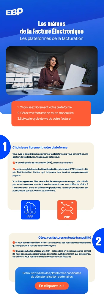 Réforme de la facture électronique : Les plateformes de la facturation