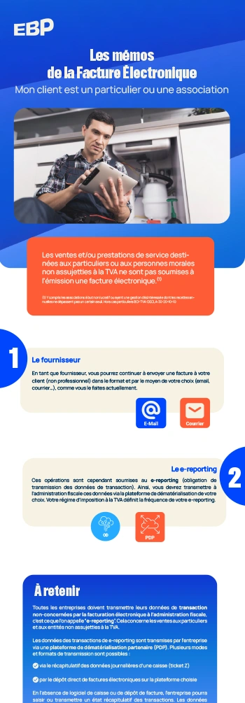 Réforme de la facture électronique : Mon client est un particulier ou une association ?