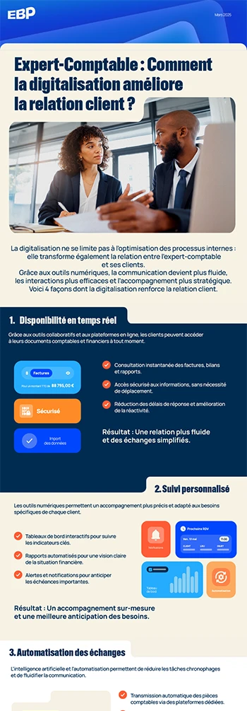 Experts-Comptables : Comment la digitalisation améliore la relation client ?